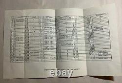 MEGA-RARE Grateful Dead Summer 1988 Tour Itinerary Crew Only Summer's End 88